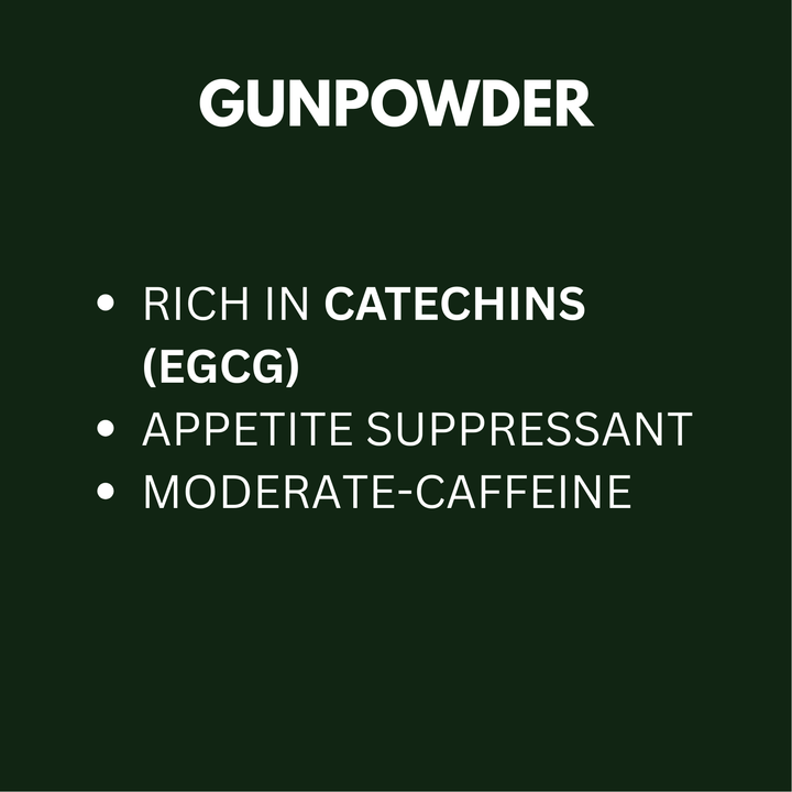 Gunpowder Green Tea