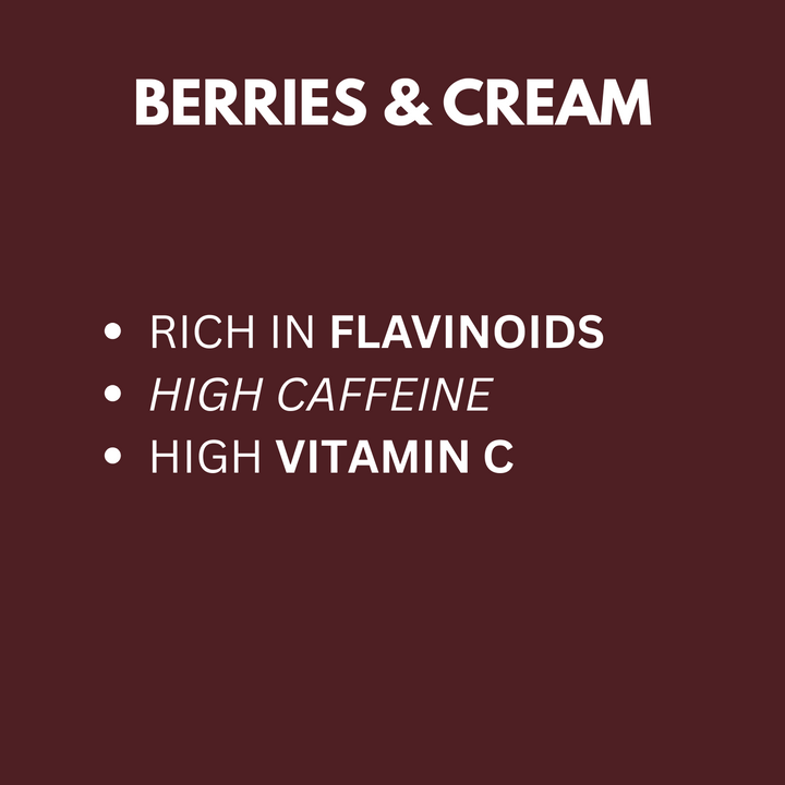 Berries & Cream Black Tea